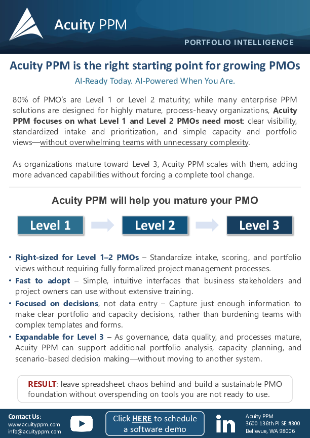 (2) Acuity PPM Information Sheet 2026 Download