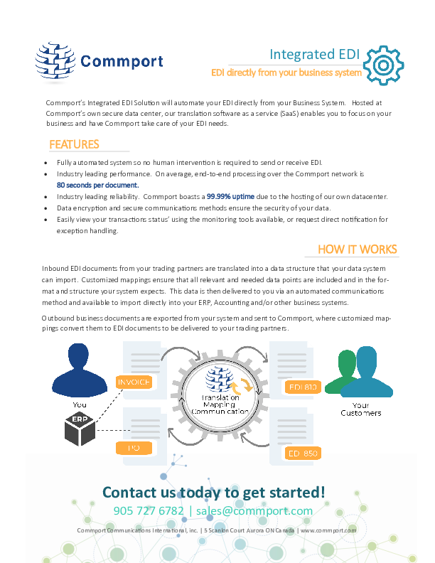 Commport_IntegratedEDI Download