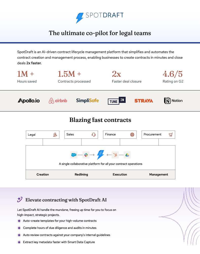 About SpotDraft Download