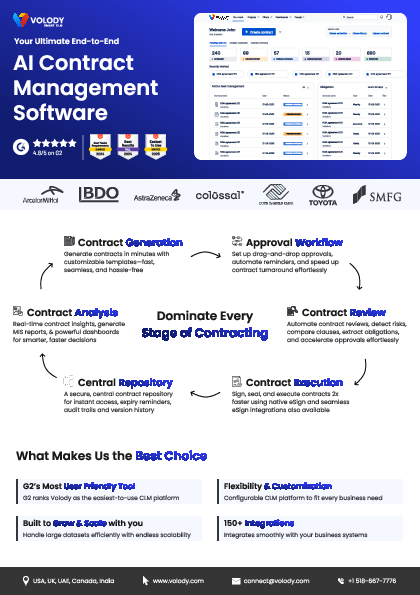 Volody CLM One Pager - International Download