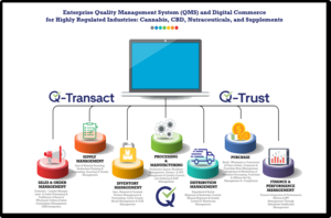 Enterprise Compliance Management Automation and Merchant Monitoring Download