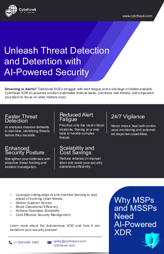 Unleash Threat Detection and Detention with AI-Powered Security Download
