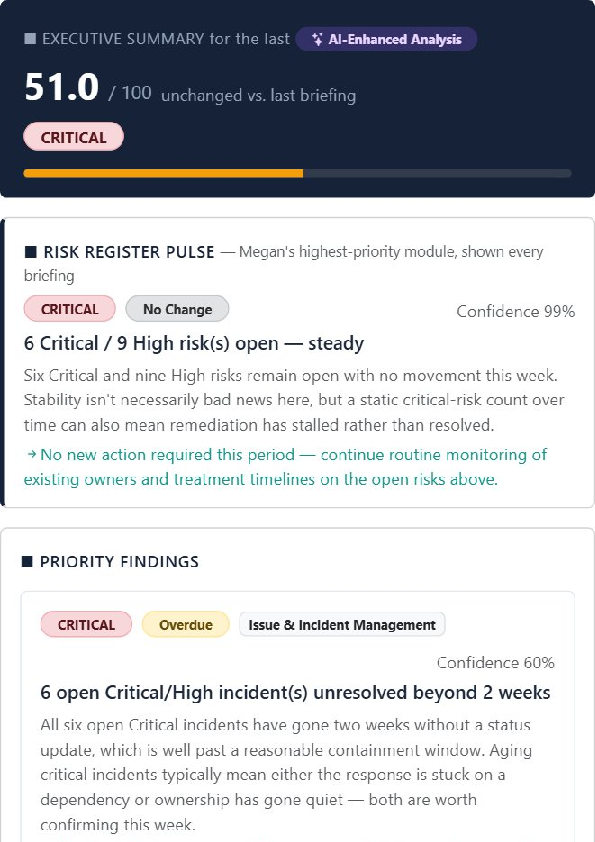 Cyberator-CISO-Briefing-Board-Pack Download