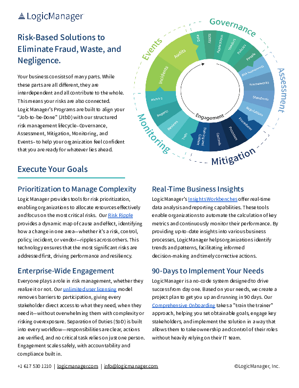 Programs Datasheet Download