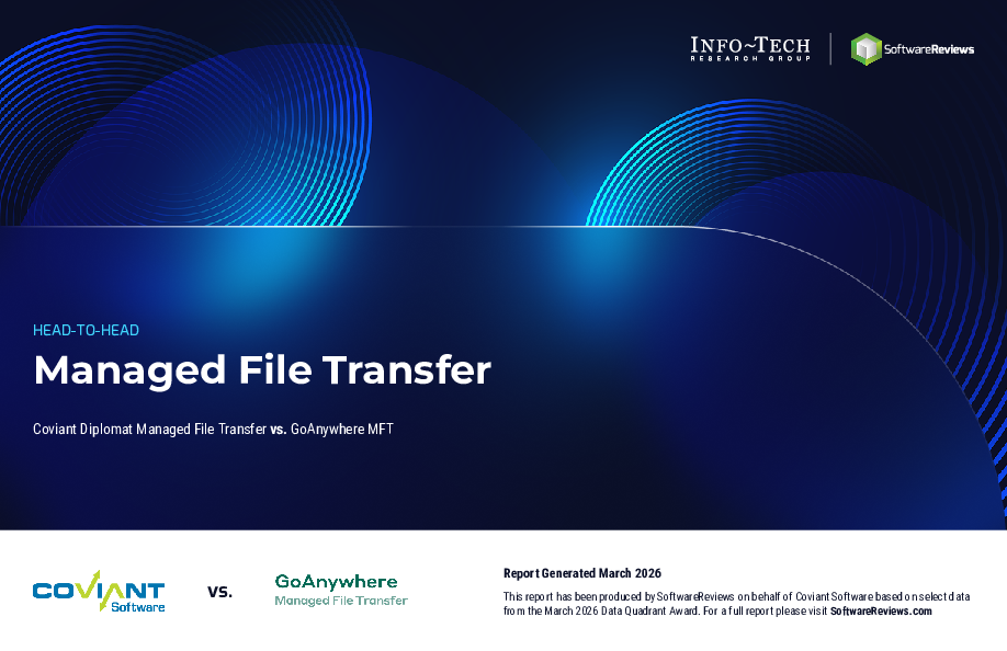 Coviant Software vs. GoAnywhere Download