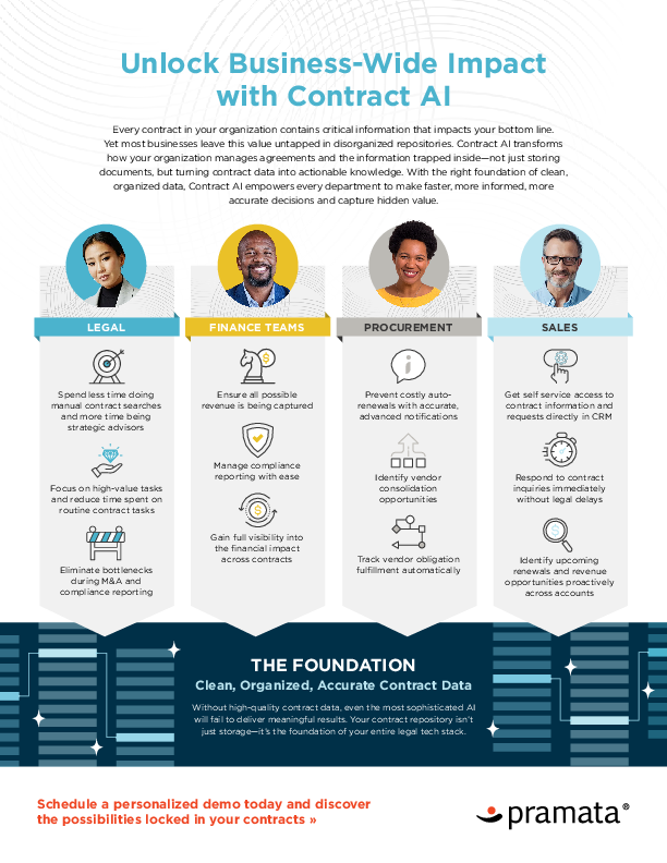 IG_Pramata_ContractAI_Business_Wide_Impact Download