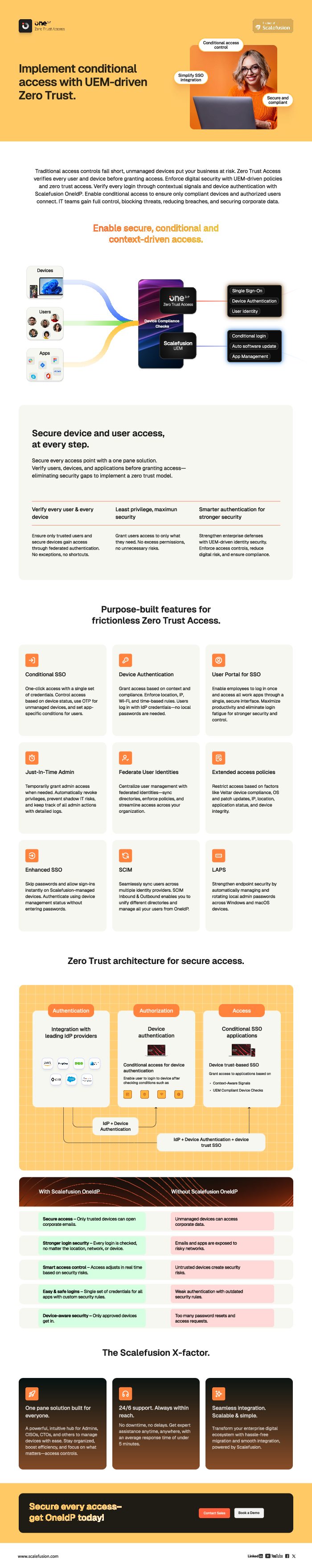 Scalefusion OneIdP One Pager Download