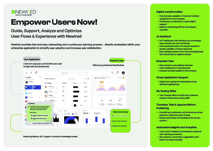 Newired Solution Briefing Download
