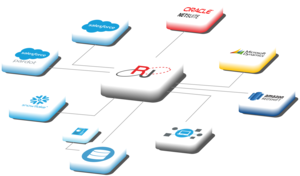 Connect with A Wide Variety of Sources Screenshot