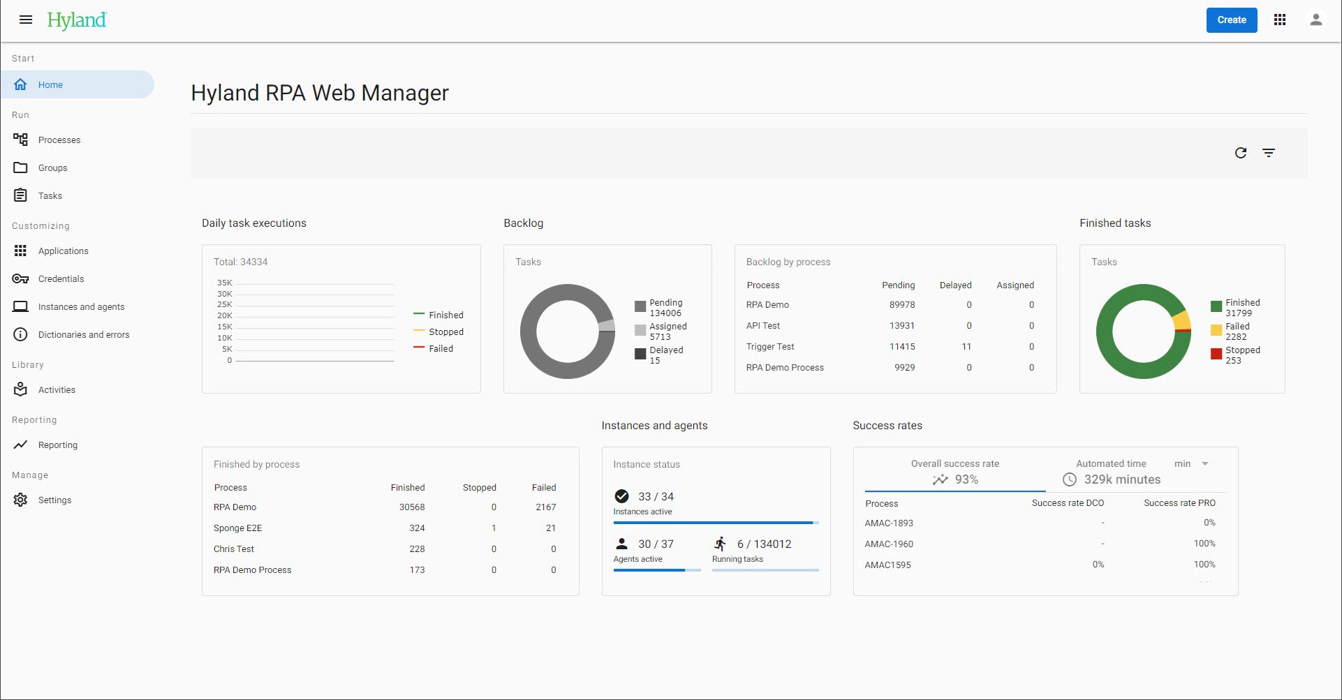 Hyland RPA Web Manager Screenshot