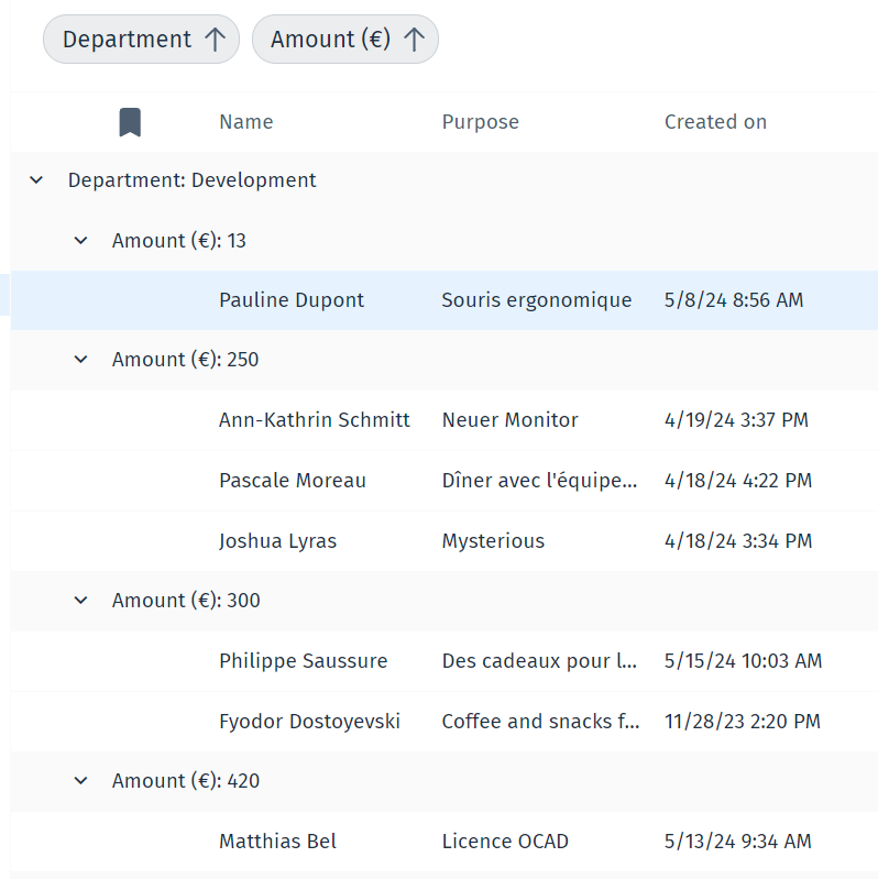 Search Hit-List Screenshot