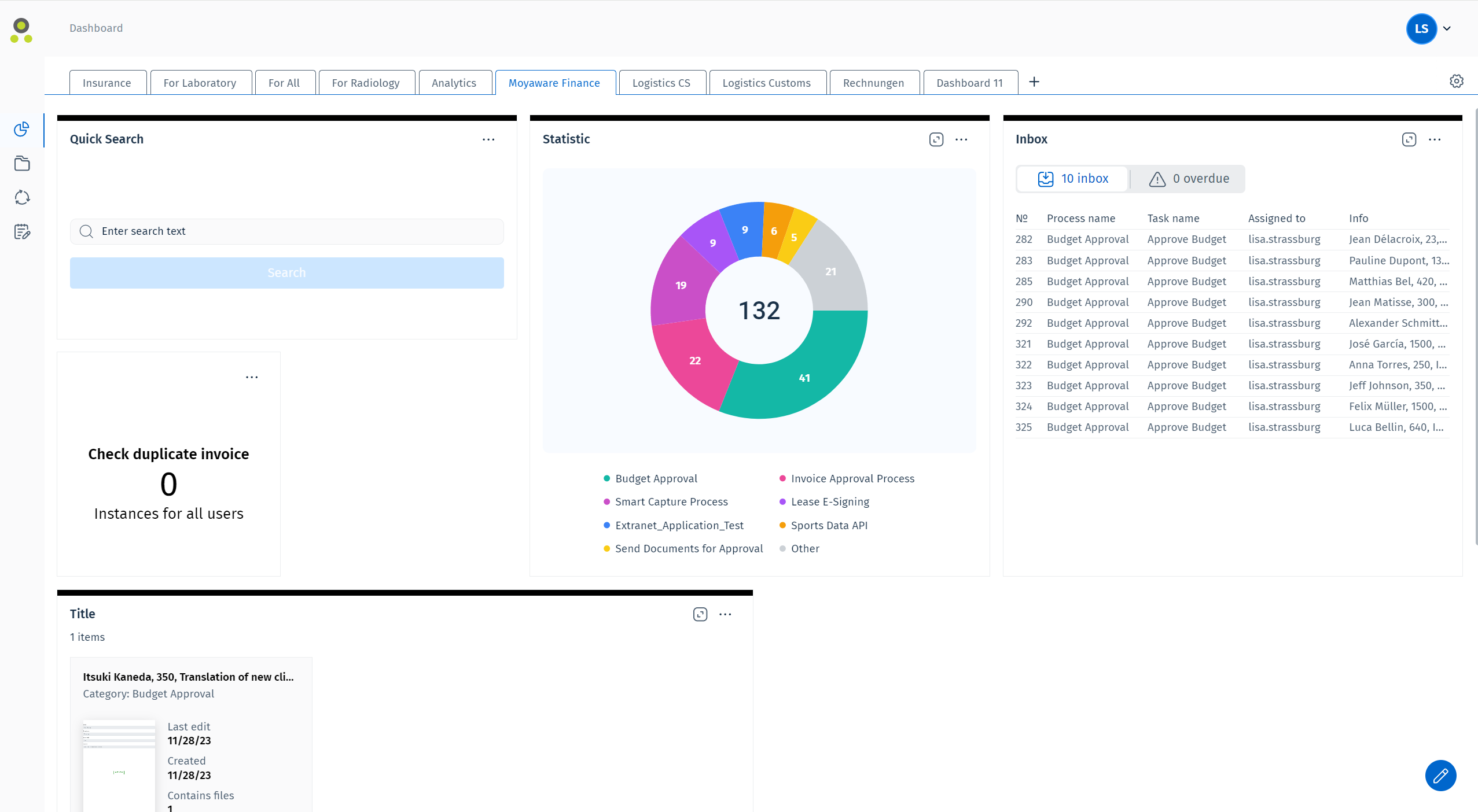 Dashboard Screenshot