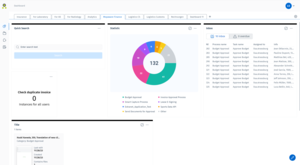 Dashboard Screenshot