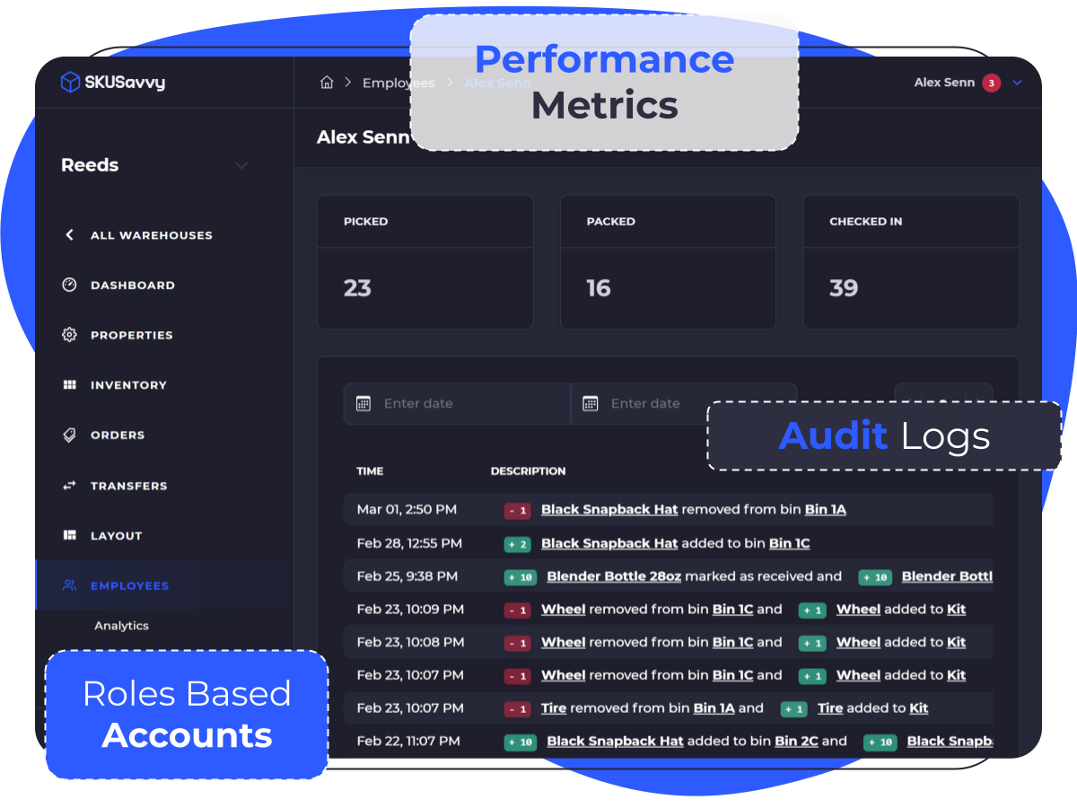 SKUSavvy Employee Performance Metrics Screenshot