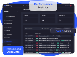 SKUSavvy Employee Performance Metrics Screenshot