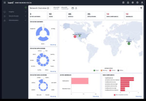 UserGroup details Screenshot