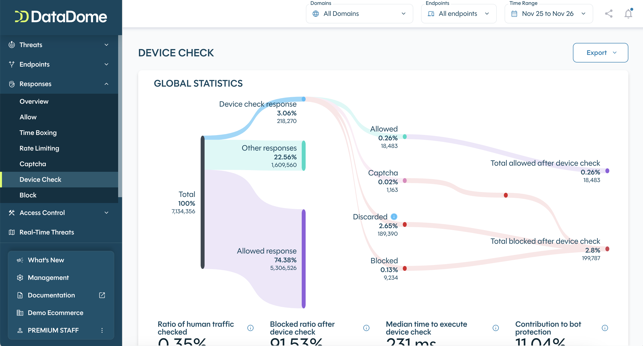 Device Check Screenshot