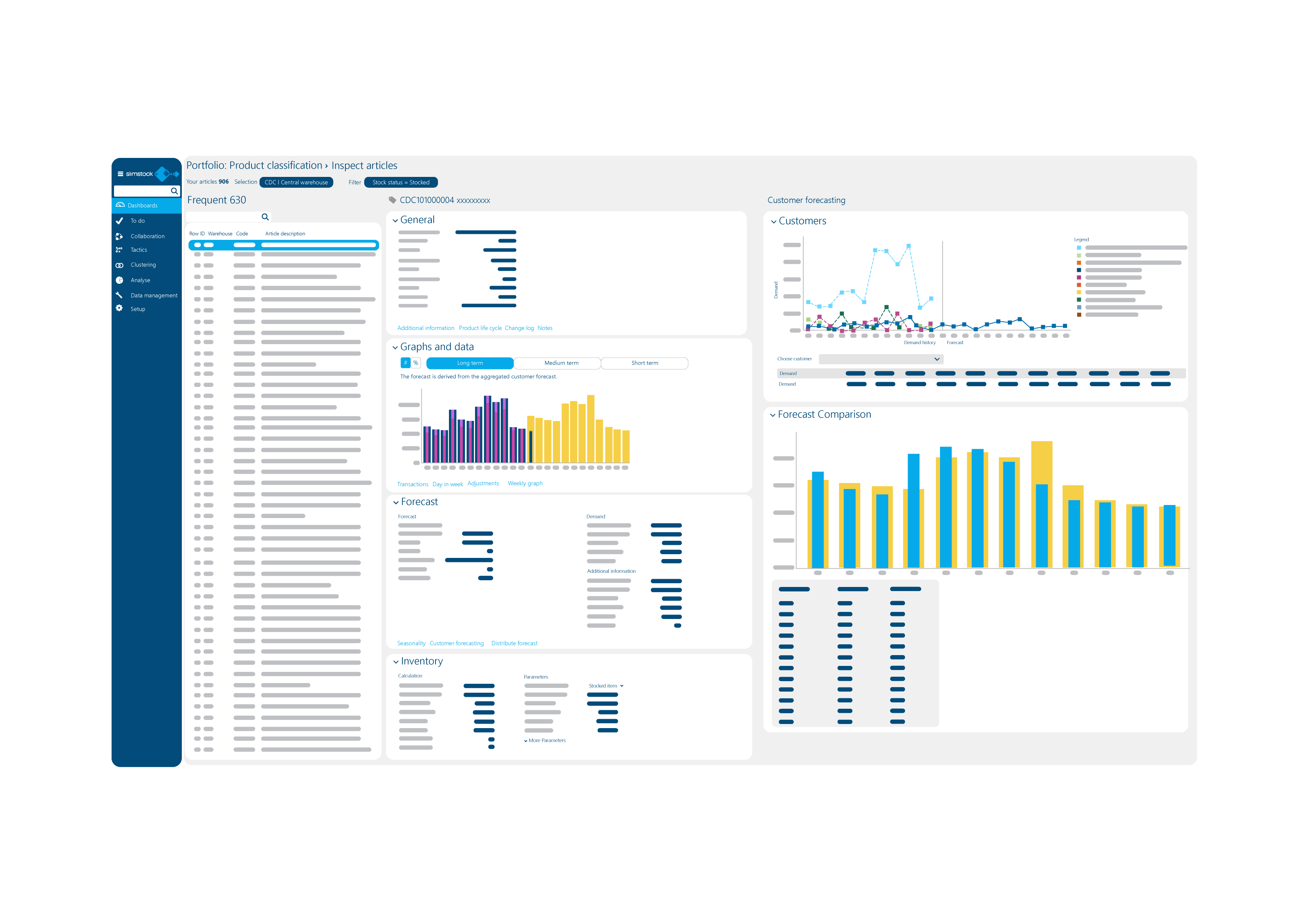 Slim4 Product classification Screenshot
