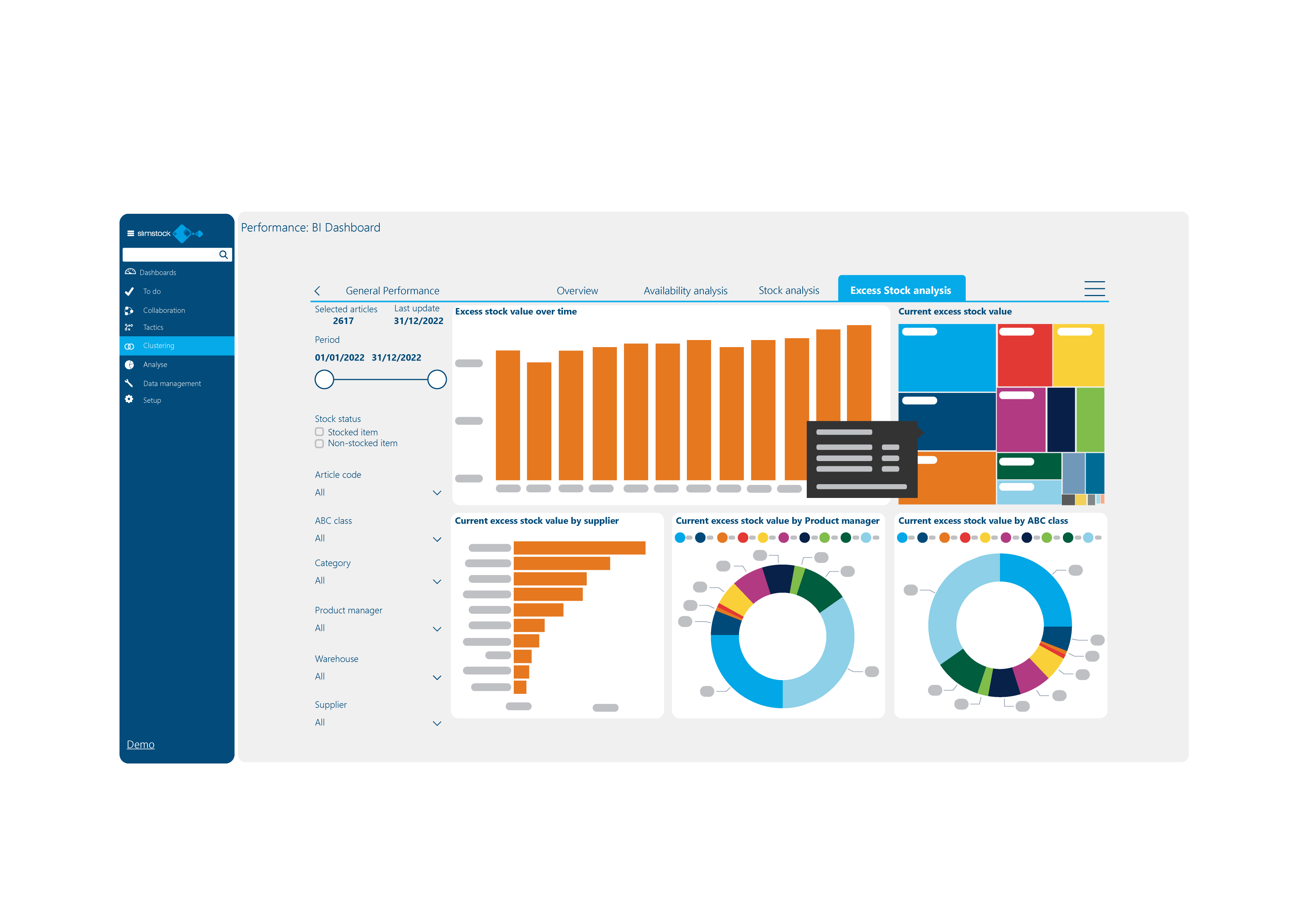Slim4 BI Dashboard Screenshot