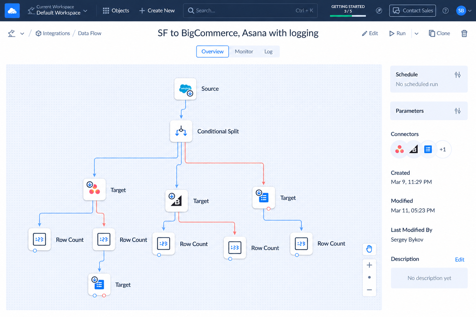 skyvia_multistep_data_flow_pipeline Screenshot