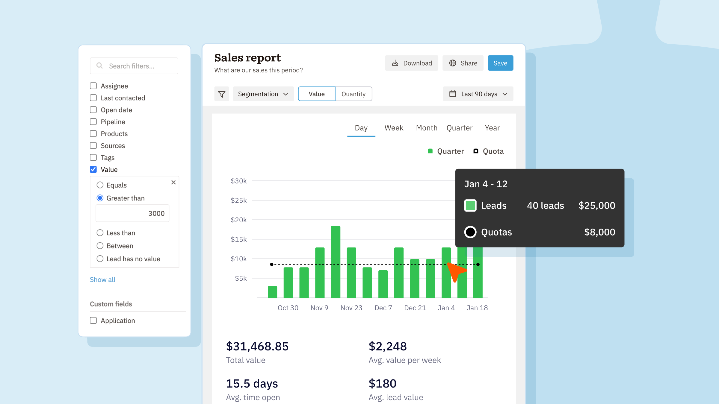 Sales Reporting Screenshot