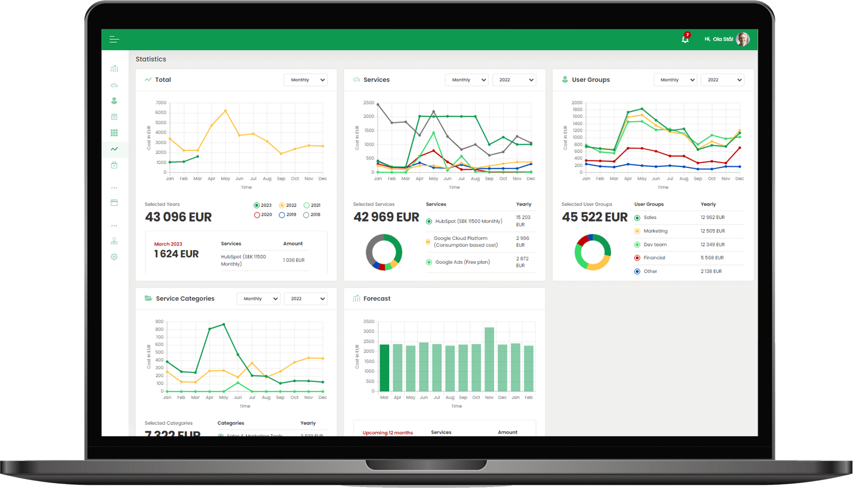Statistics page - Substly Screenshot