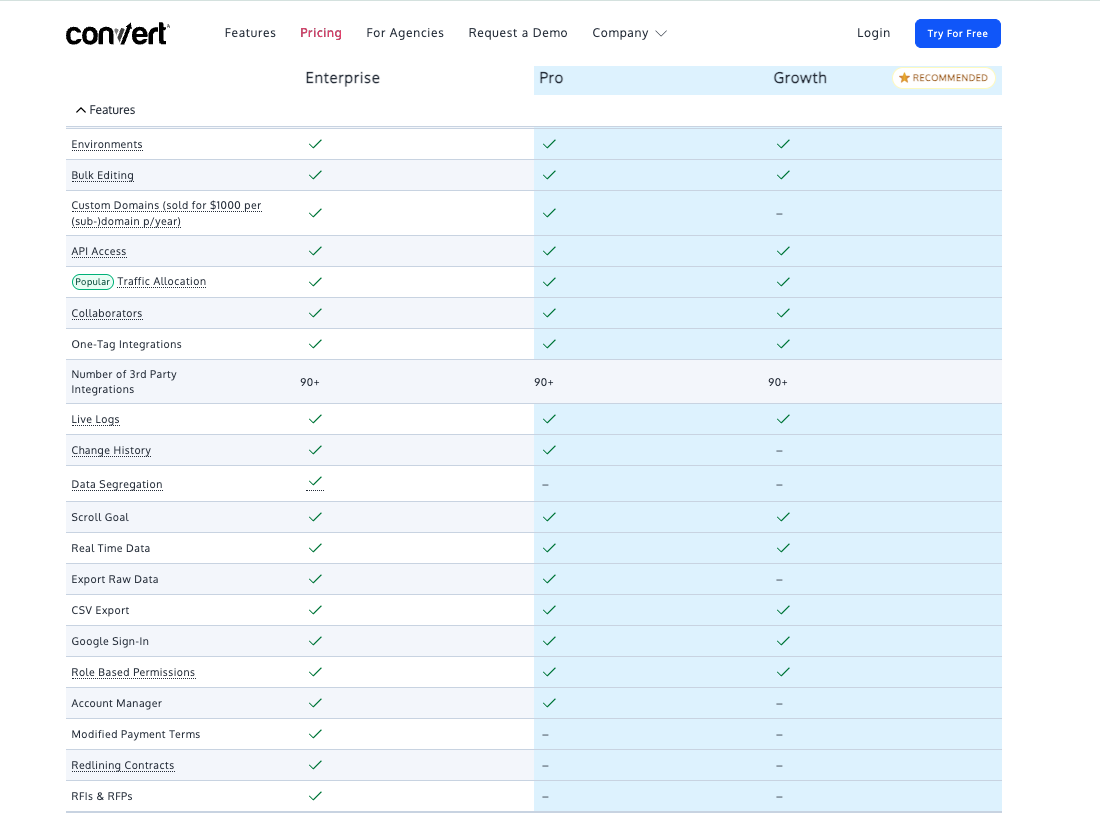 Features growth teams love Screenshot