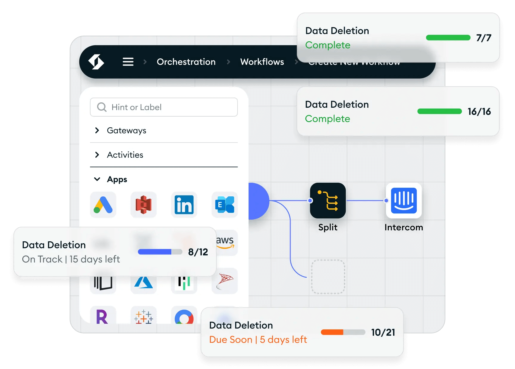 Ketch consent management Screenshot