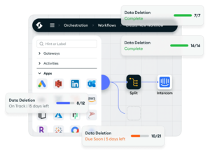 Ketch consent management Screenshot