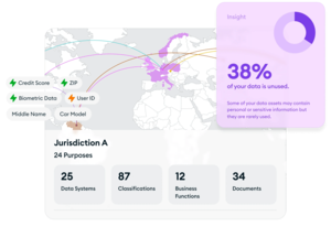 Ketch data mapping Screenshot