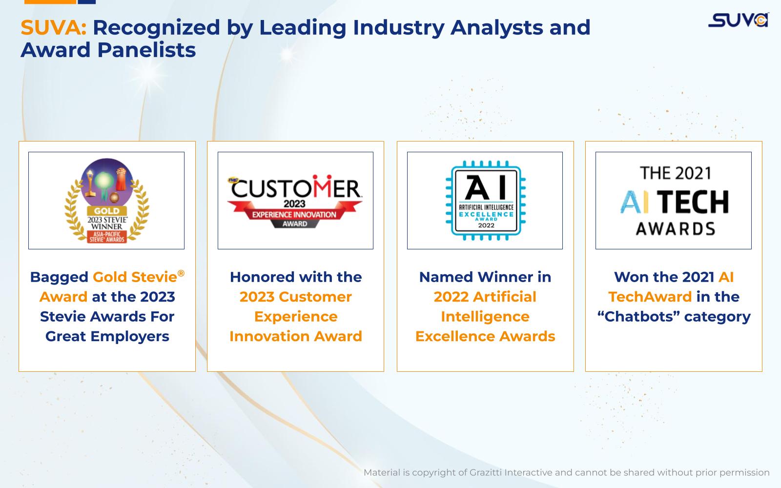 Recognized by Award Panelists Screenshot