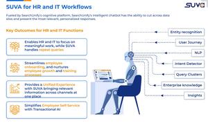 SUVA for HR and IT Workflows Screenshot