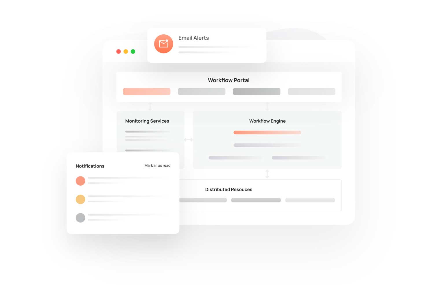ConvergePoint Contract Management Software Workflow Screenshot