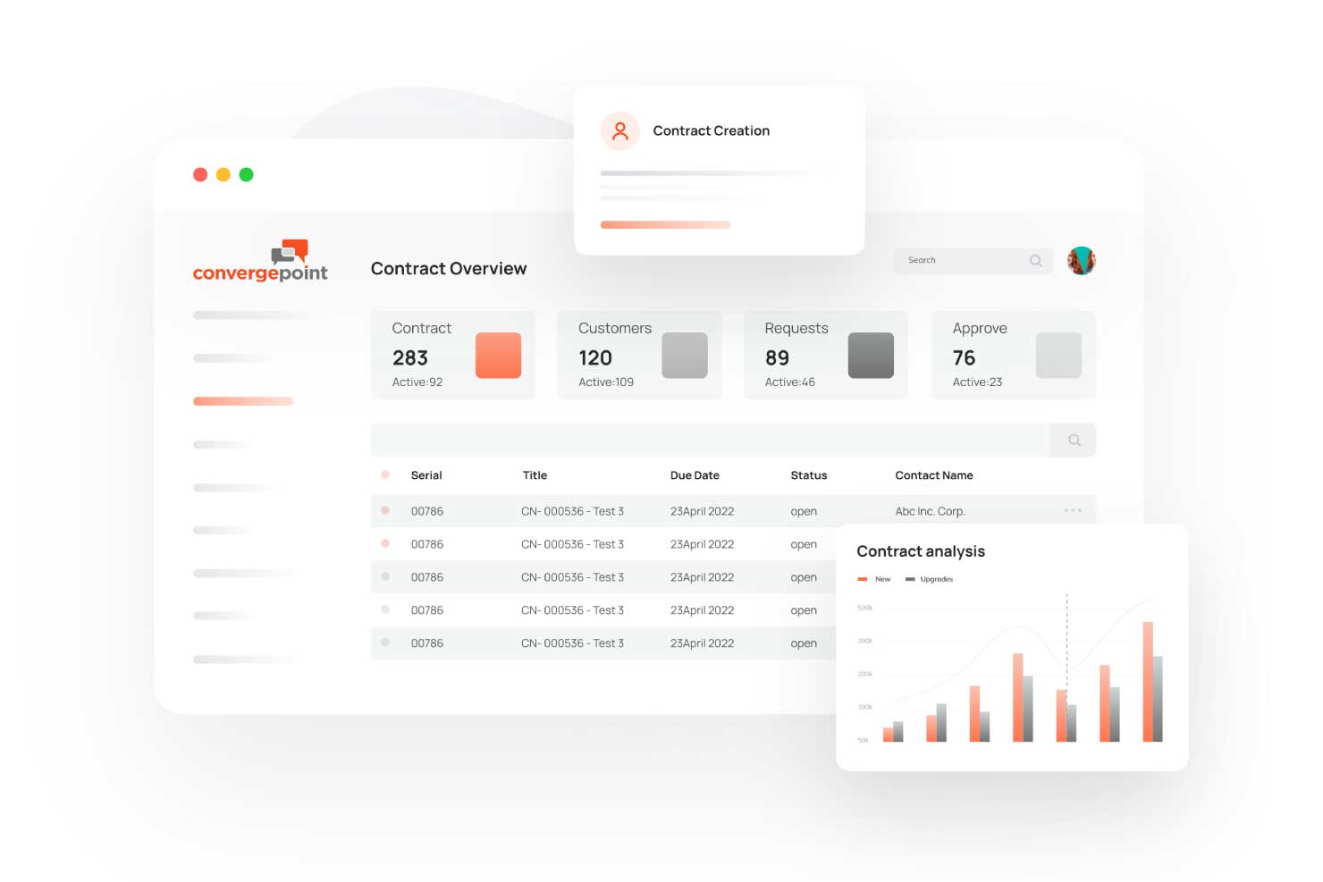  ConvergePoint Contract Management Software Dashboard Screenshot