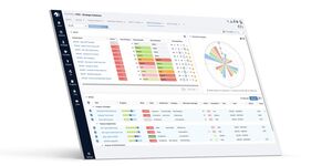 Create portfolios to SUPPORT YOUR STRATEGY Screenshot