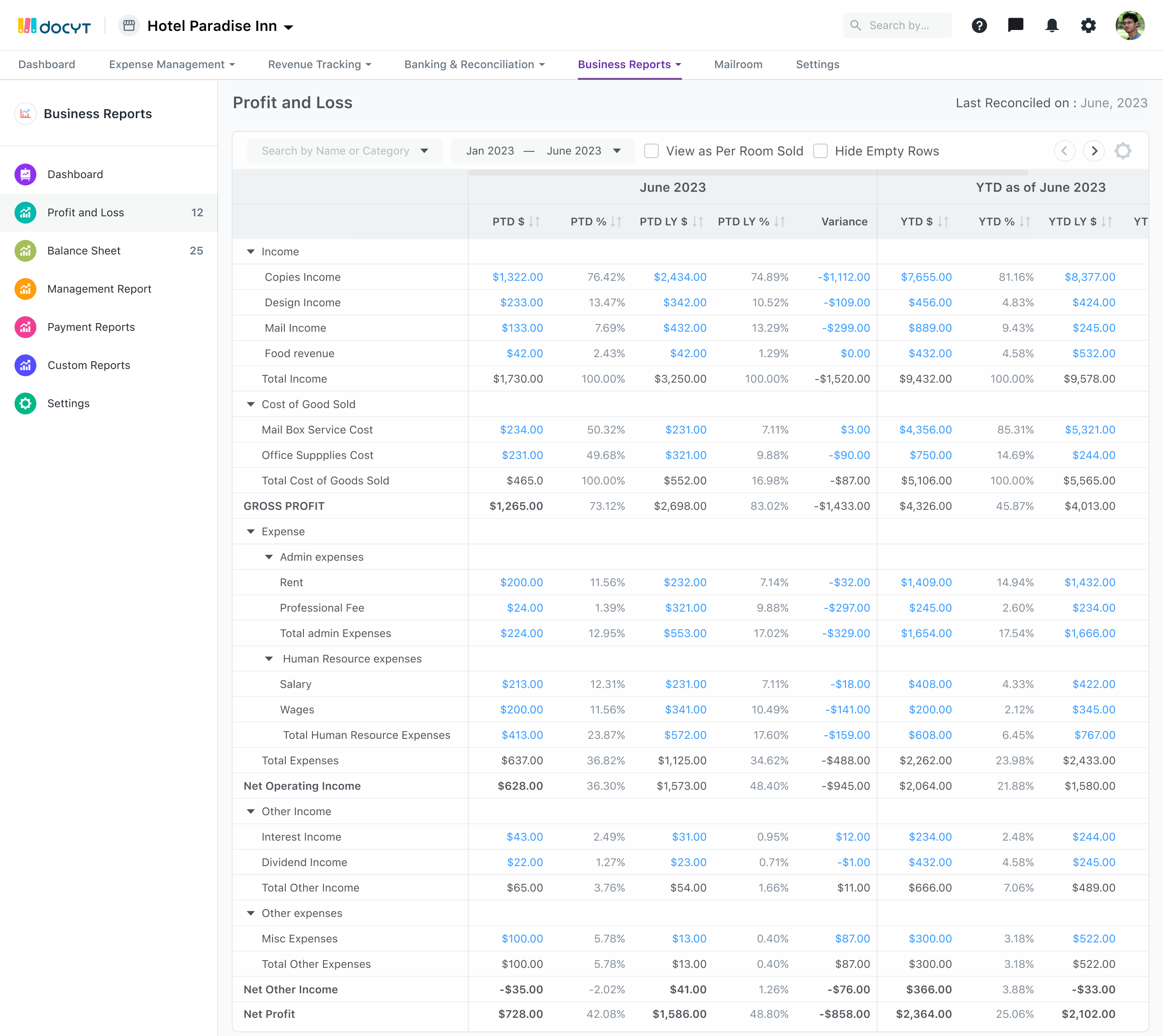 Profit and Loss Statement@2x Screenshot
