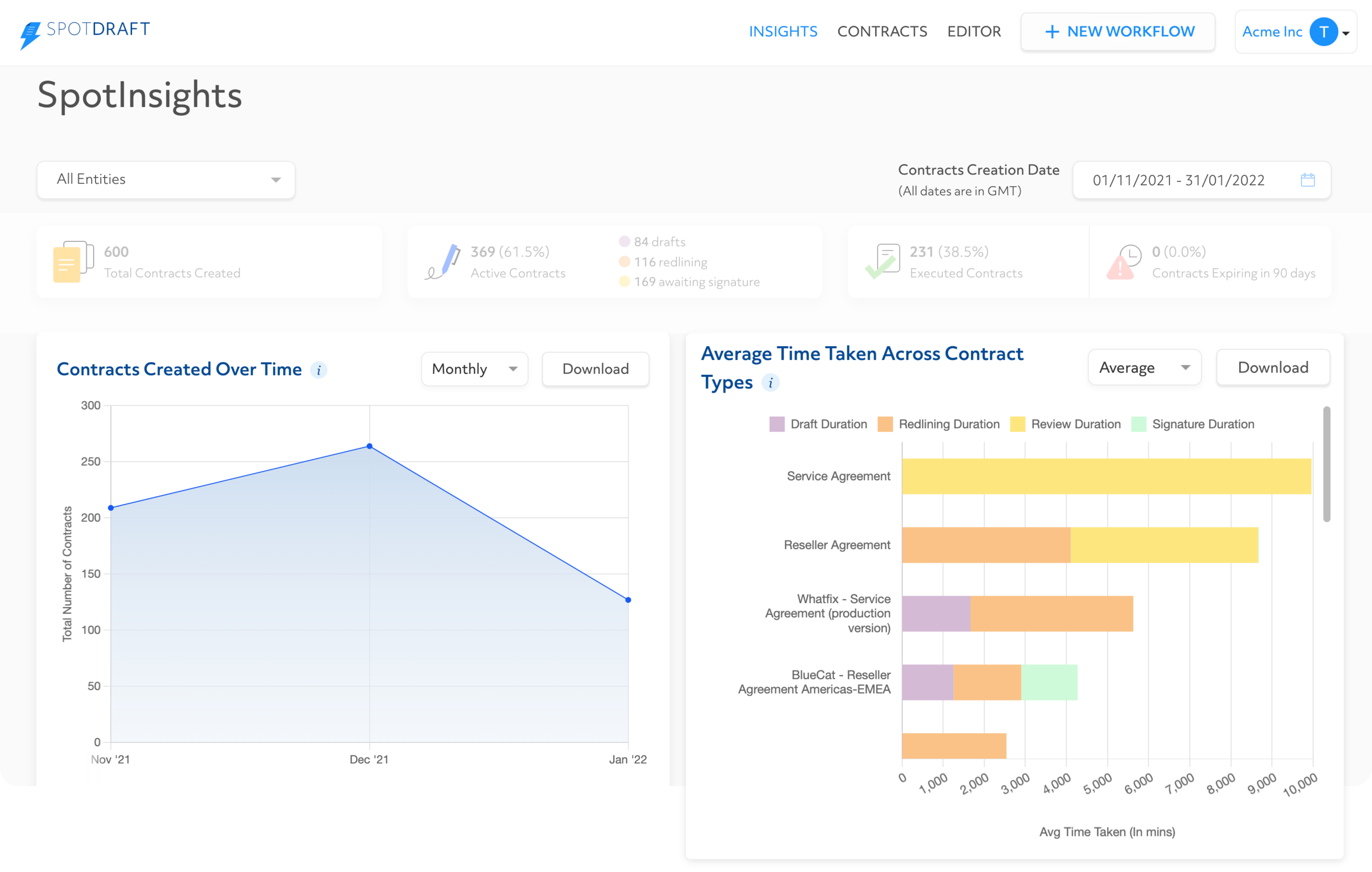 Engagement-Tracking-_-Reporting-and-Dashboards Screenshot