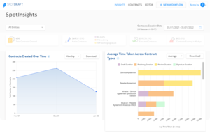 Engagement-Tracking-_-Reporting-and-Dashboards Screenshot