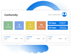 Bluetail App Images_Conformity Dashboard (2) (1) Screenshot