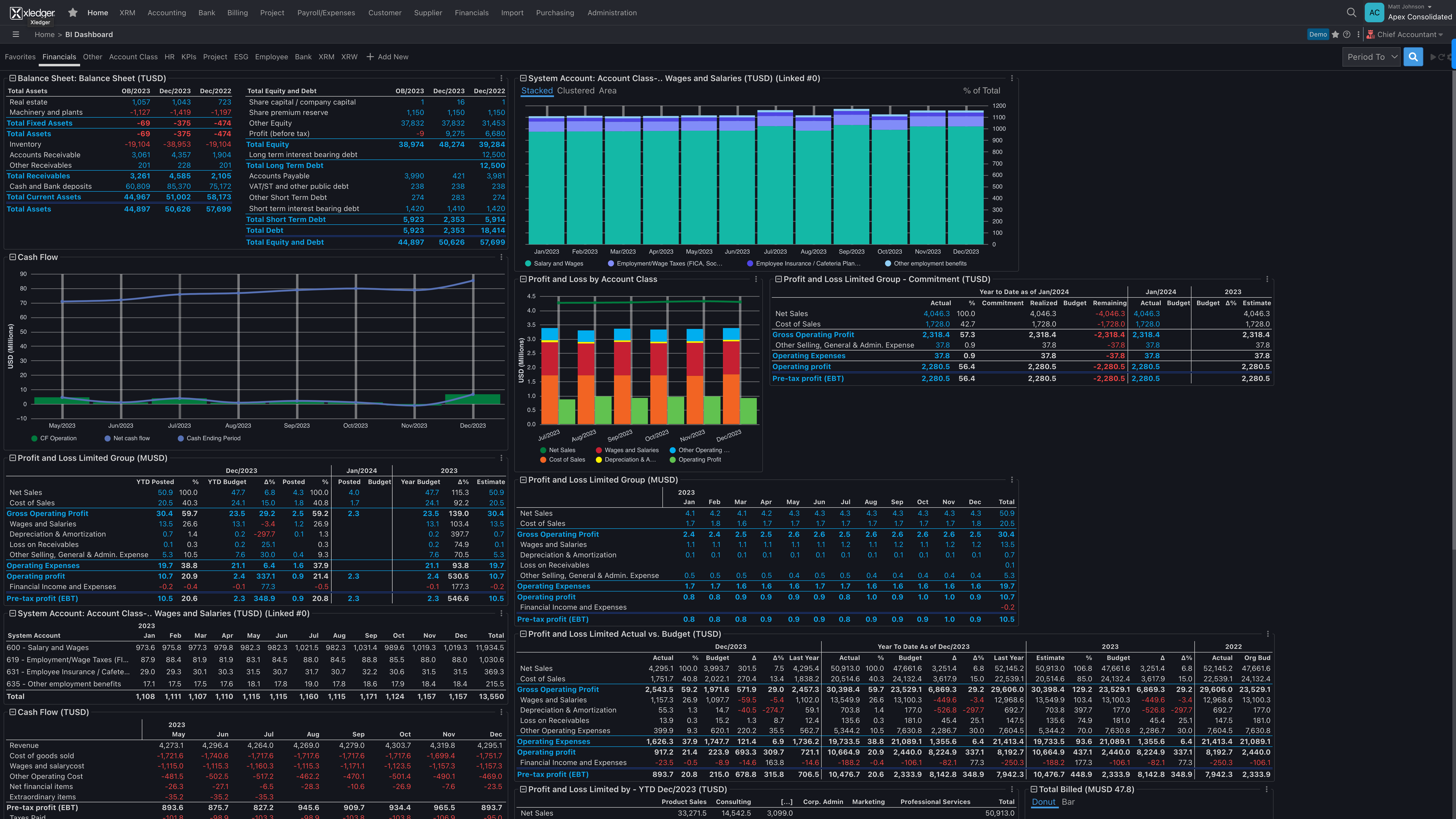 Configurable Dashboards Screenshot
