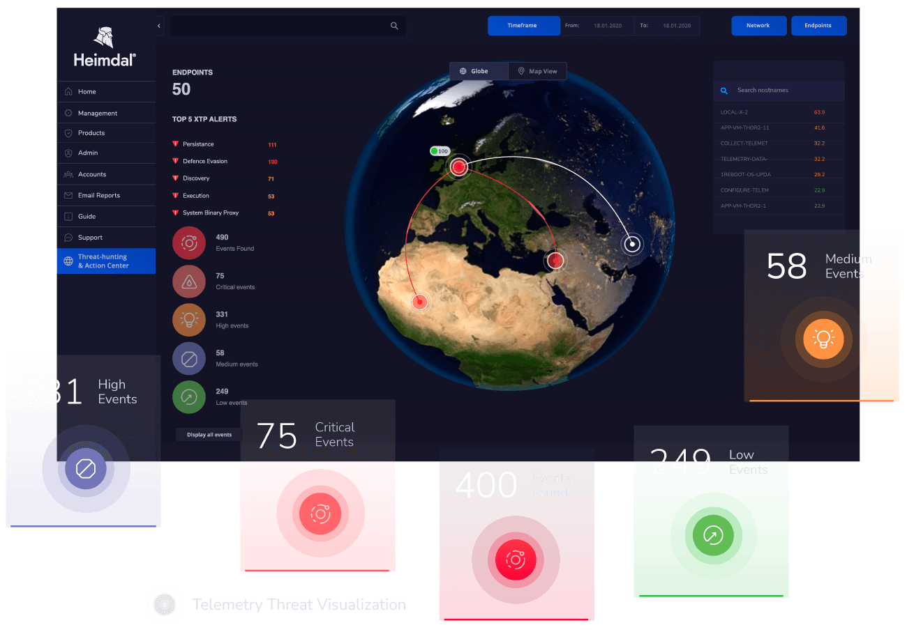 Integrated Threat Hunting Screenshot