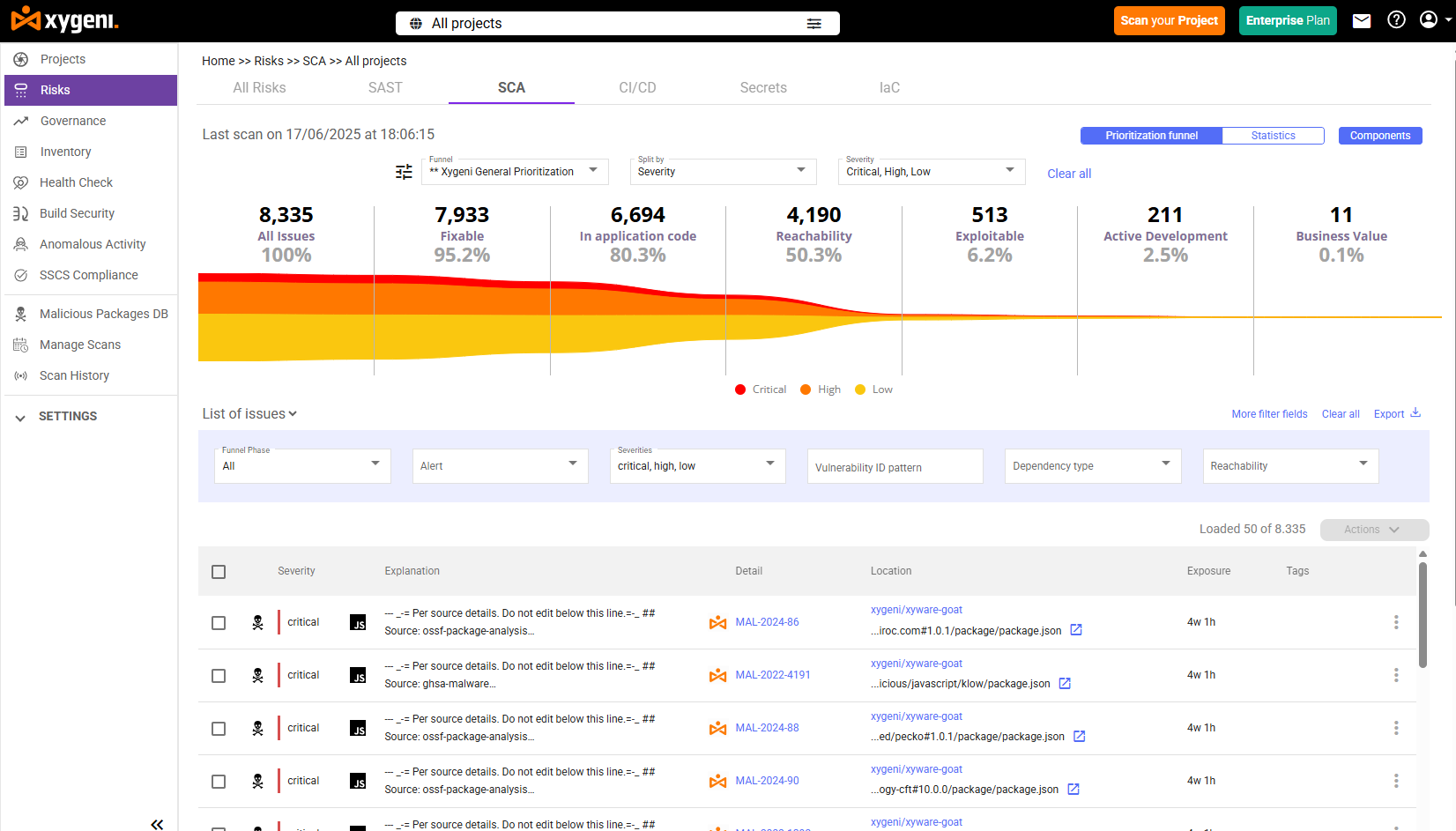 Software Composition Analysis Screenshot