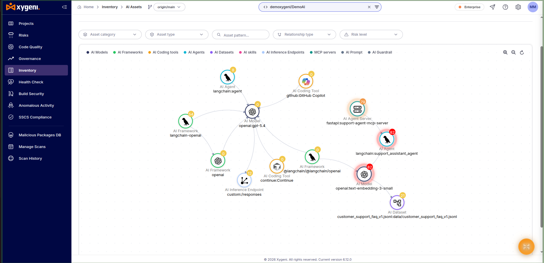 Dependency Check Screenshot