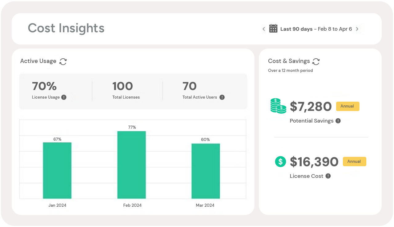 Cost_Insights_Landing_Page_2-051-1 Screenshot