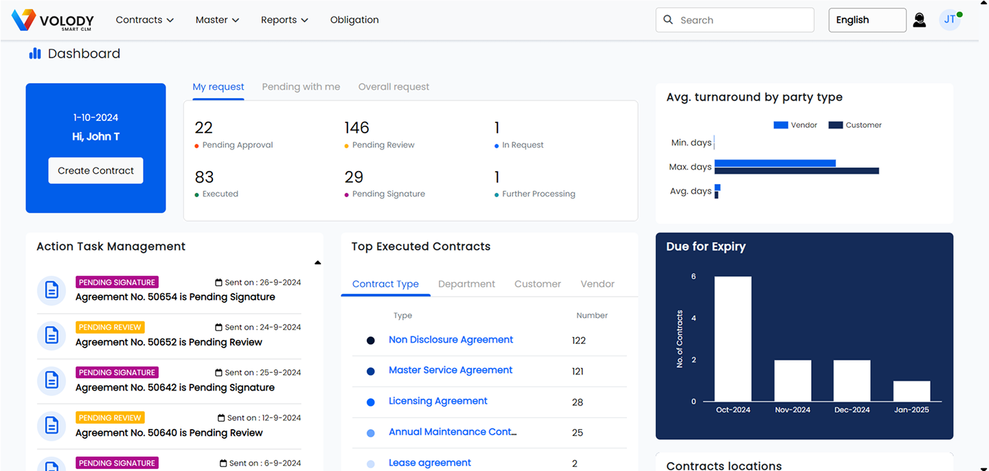 Screenshot 2024-10-01 141427 1 Screenshot