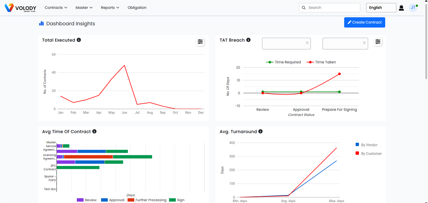Screenshot 2024-10-01 141458 1 Screenshot