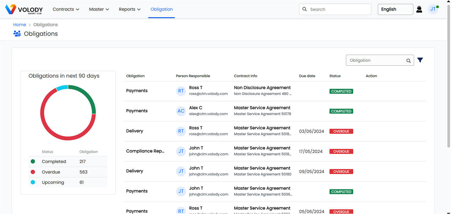 Screenshot 2024-10-01 141551 1 Screenshot