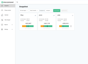 Pricepoint Snapshot view Screenshot