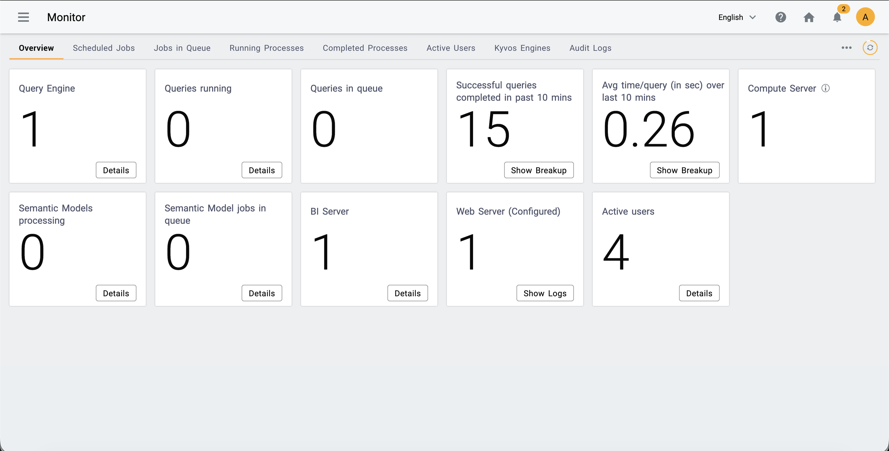 Kyvos Monitor Screenshot