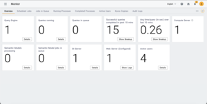 Kyvos Monitor Screenshot